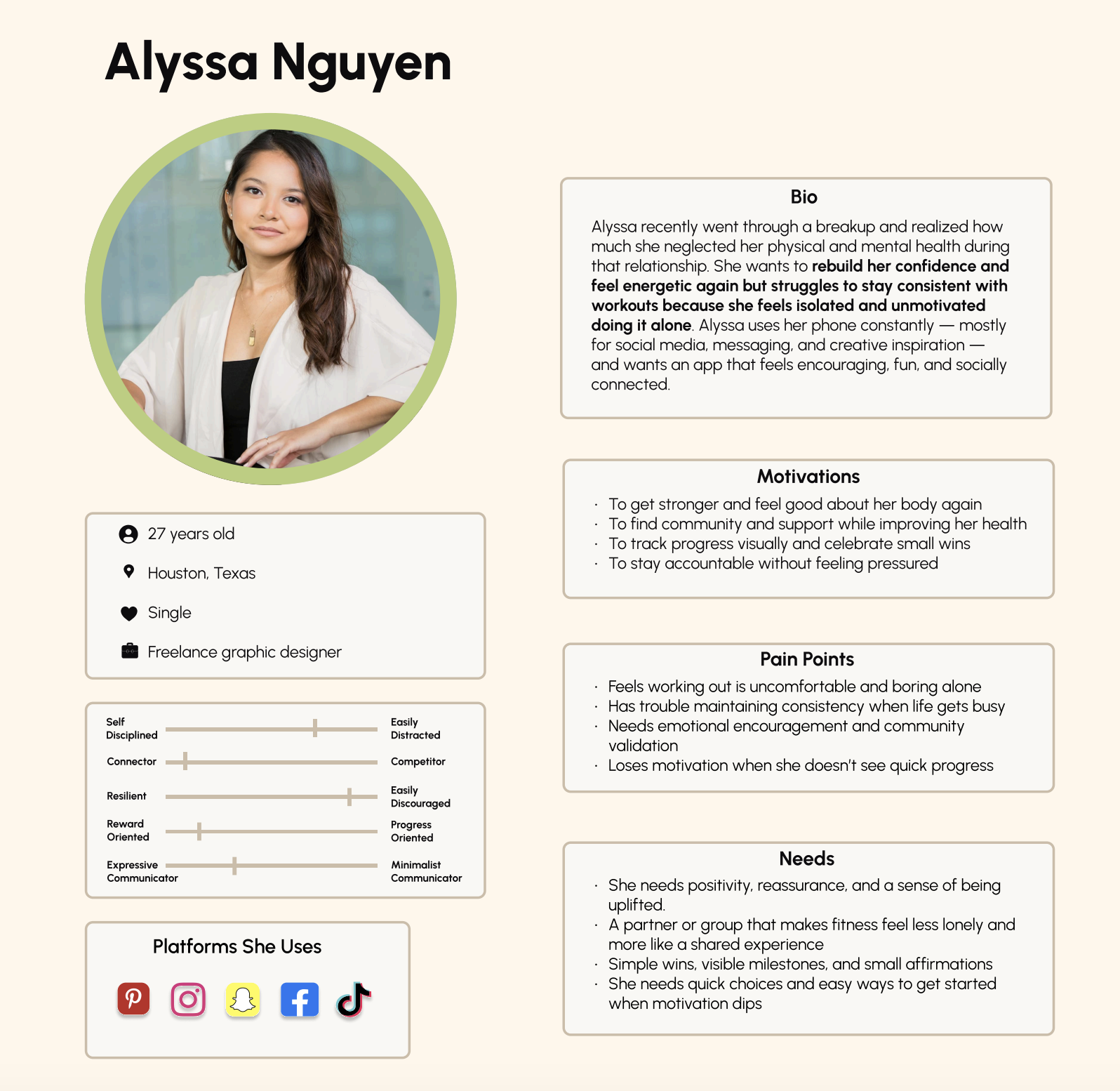 Persona: Alyssa Nguyen, a 27-year-old freelance graphic designer in Houston, with her bio, motivations, pain points, and needs