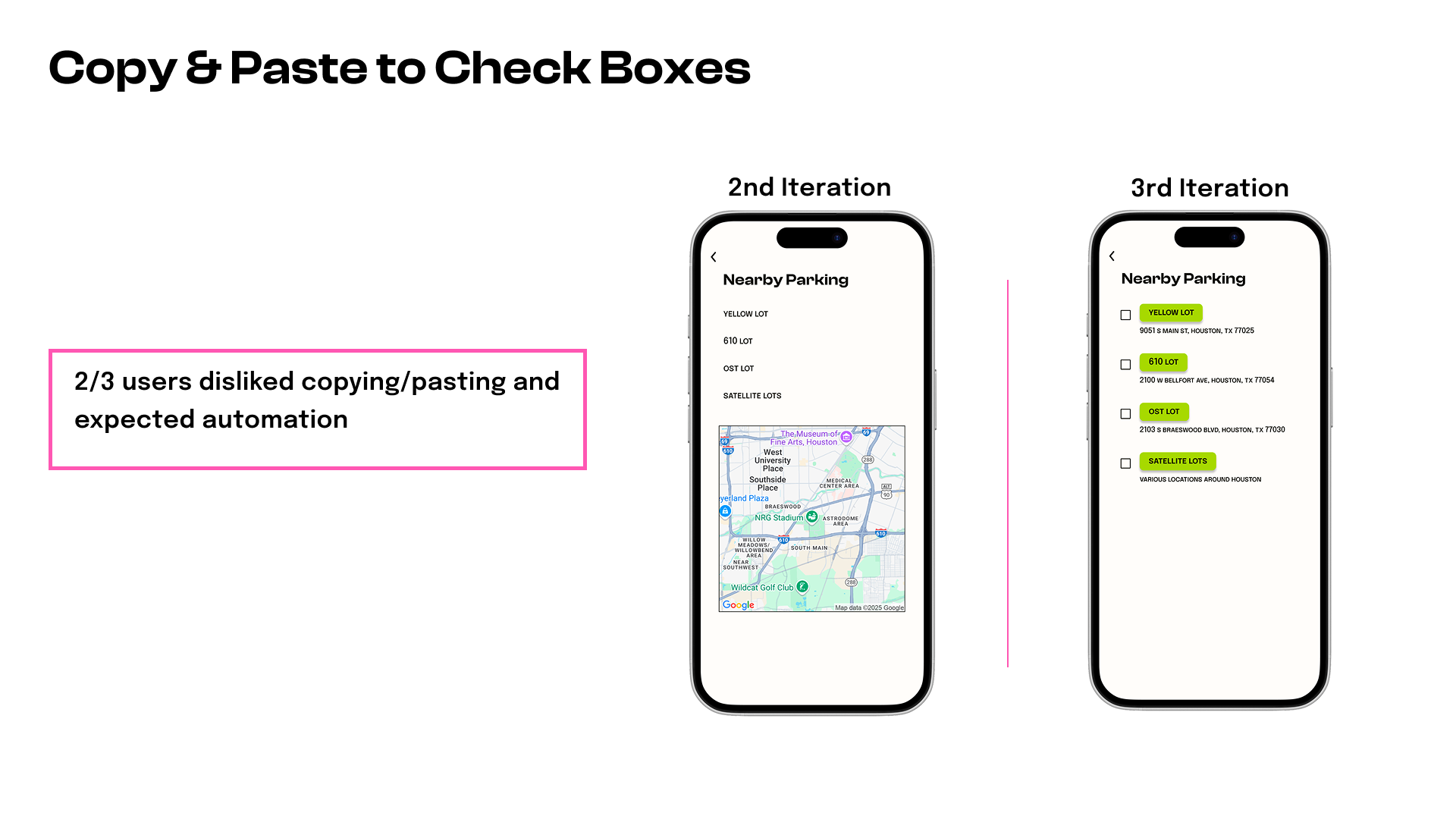 2/3 users disliked copying/pasting and expected automation