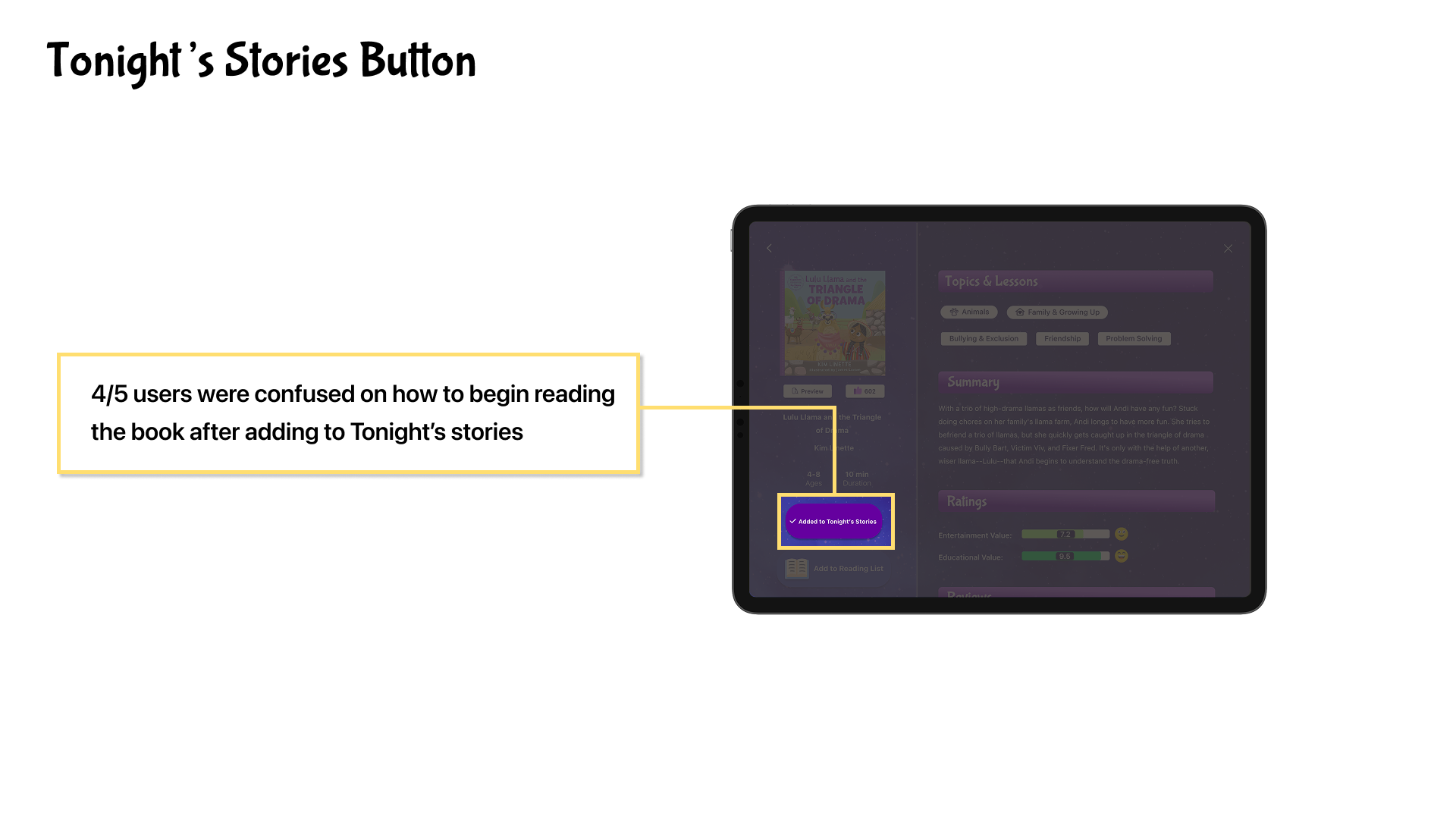 4/5 users were confused on how to begin reading the book after adding to Tonight’s Stories